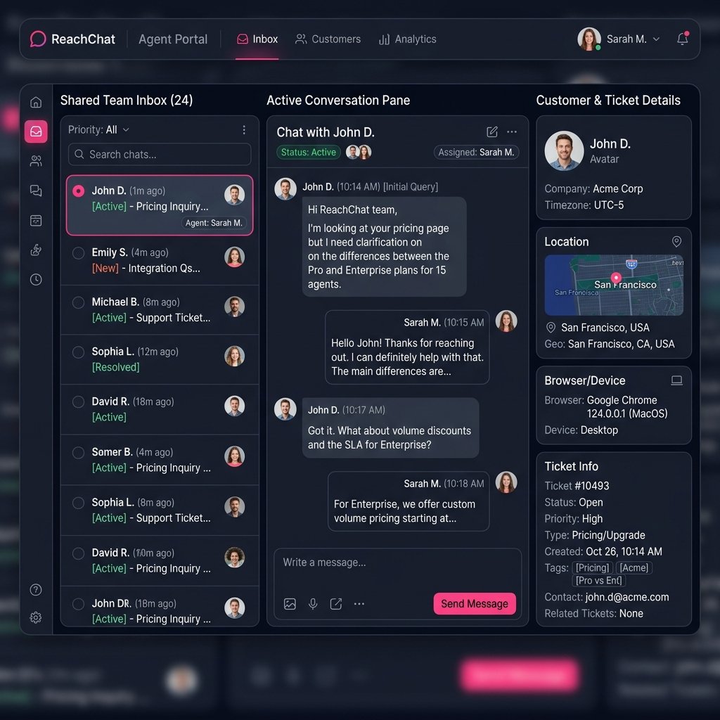 ReachChat Dashboard